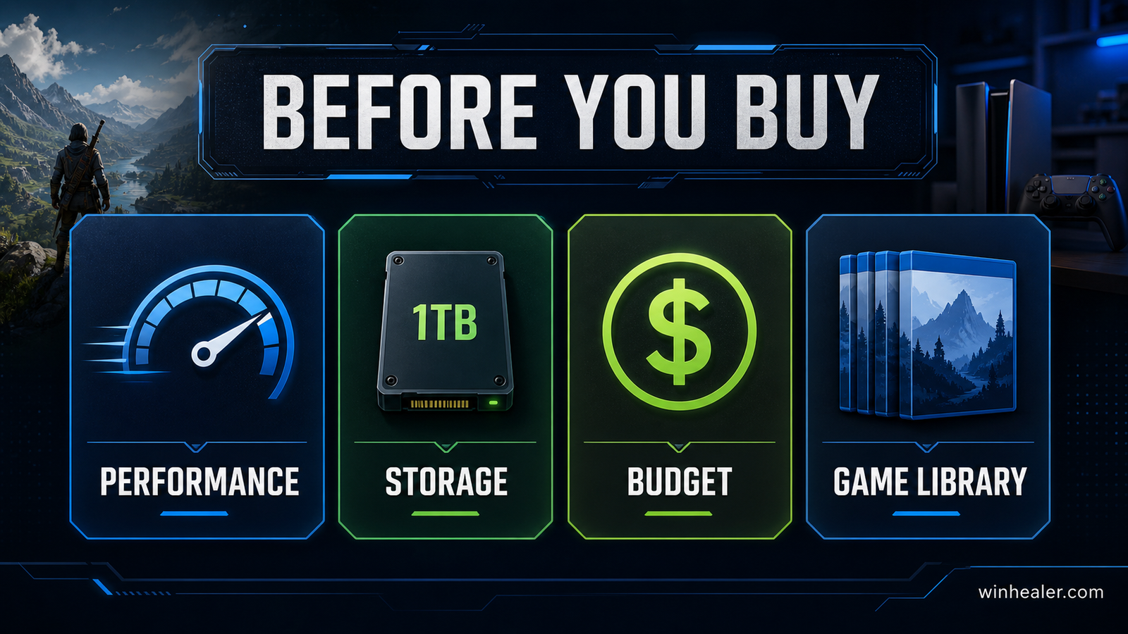 Console buying checklist covering performance storage budget and game library